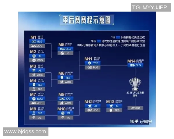 赛后复盘分析EDG与JDG精彩配合与战术对决的深度剖析